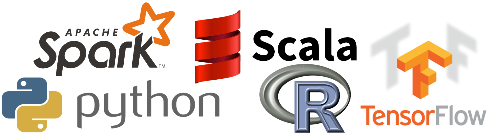 R vs Python vs Scala vs Spark vs TensorFlow... The quantitative answer!